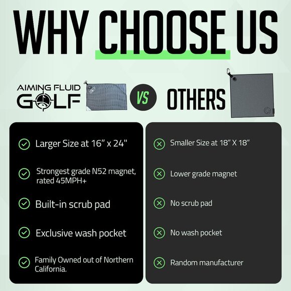 Magnetic Golf Towel 16" x 24" Black - Picture 3 of 8